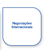Negociações Internacionais