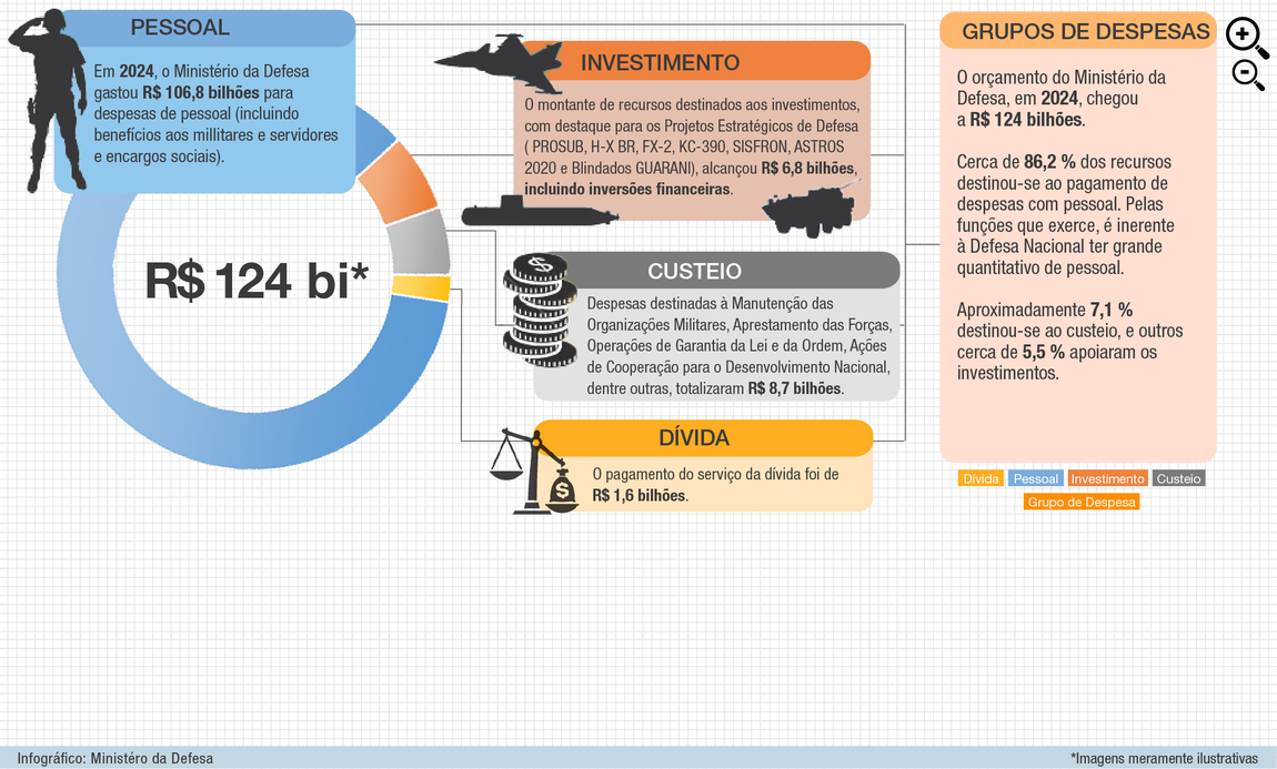despesas_2024.jpg