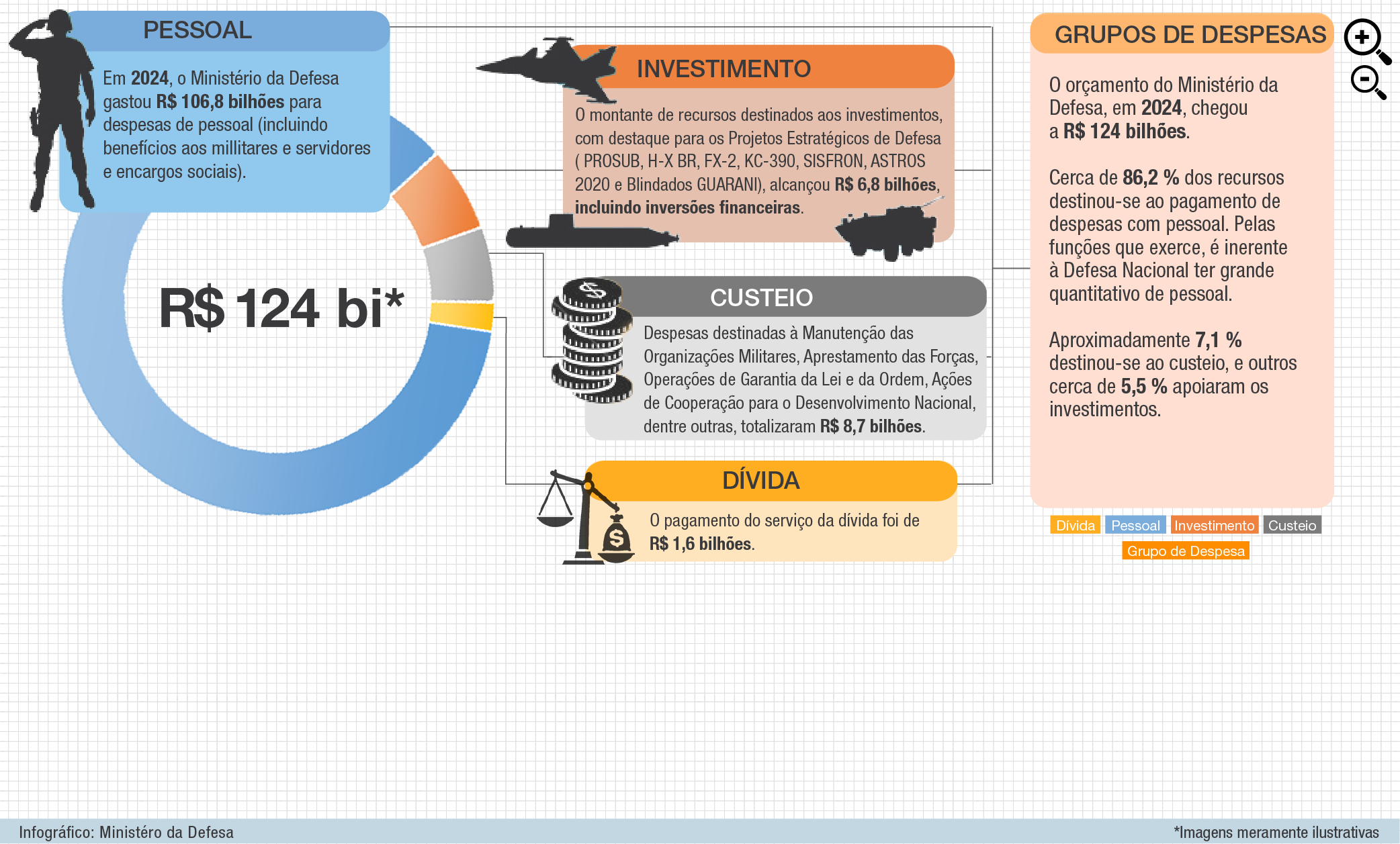 despesas_2024.jpg