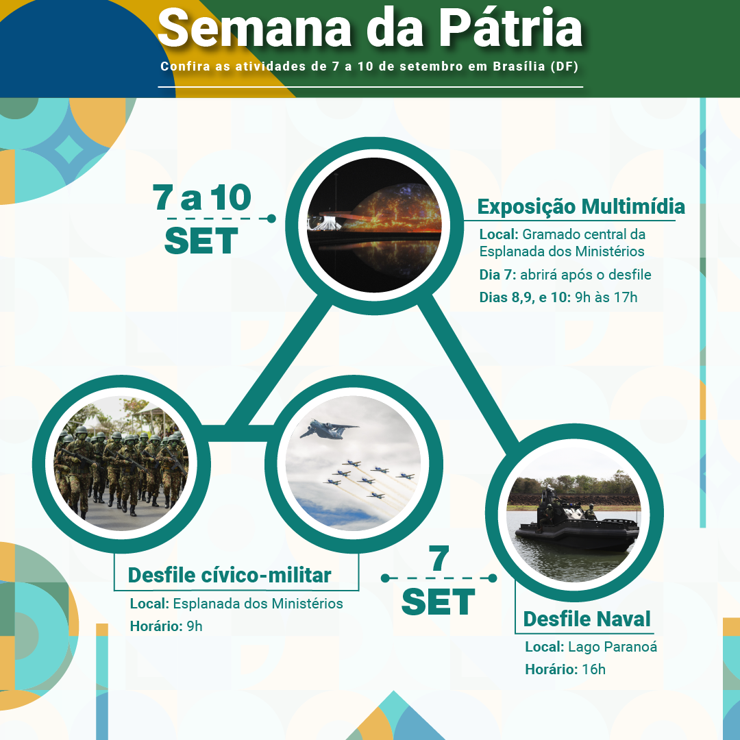 7SET: Desfile cívico-militar é o ponto alto da Semana da Pátria em