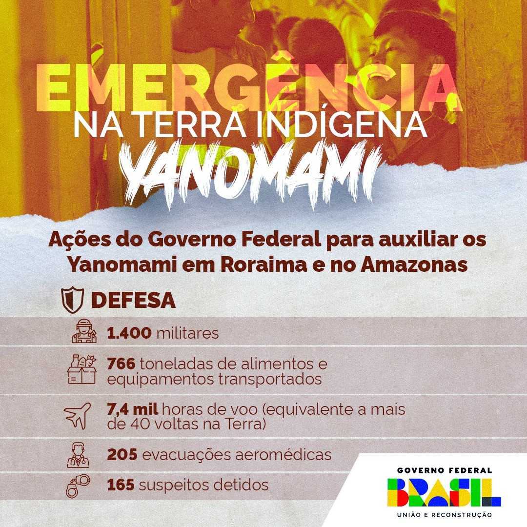 20240118 - Yanomami - Imagem 1.jpg