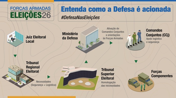 20260930 - Eleições 2.jpg