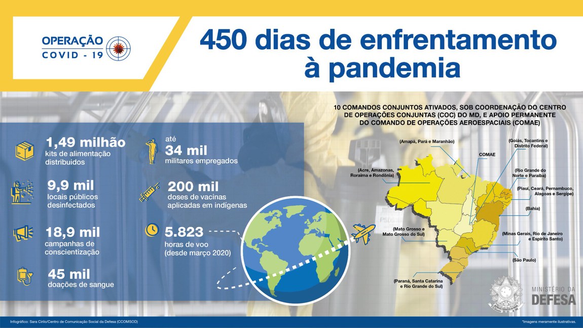 15 meses_covid - Info-01.jpg