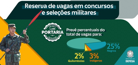 Matéria_Reserva de vagas.jpg