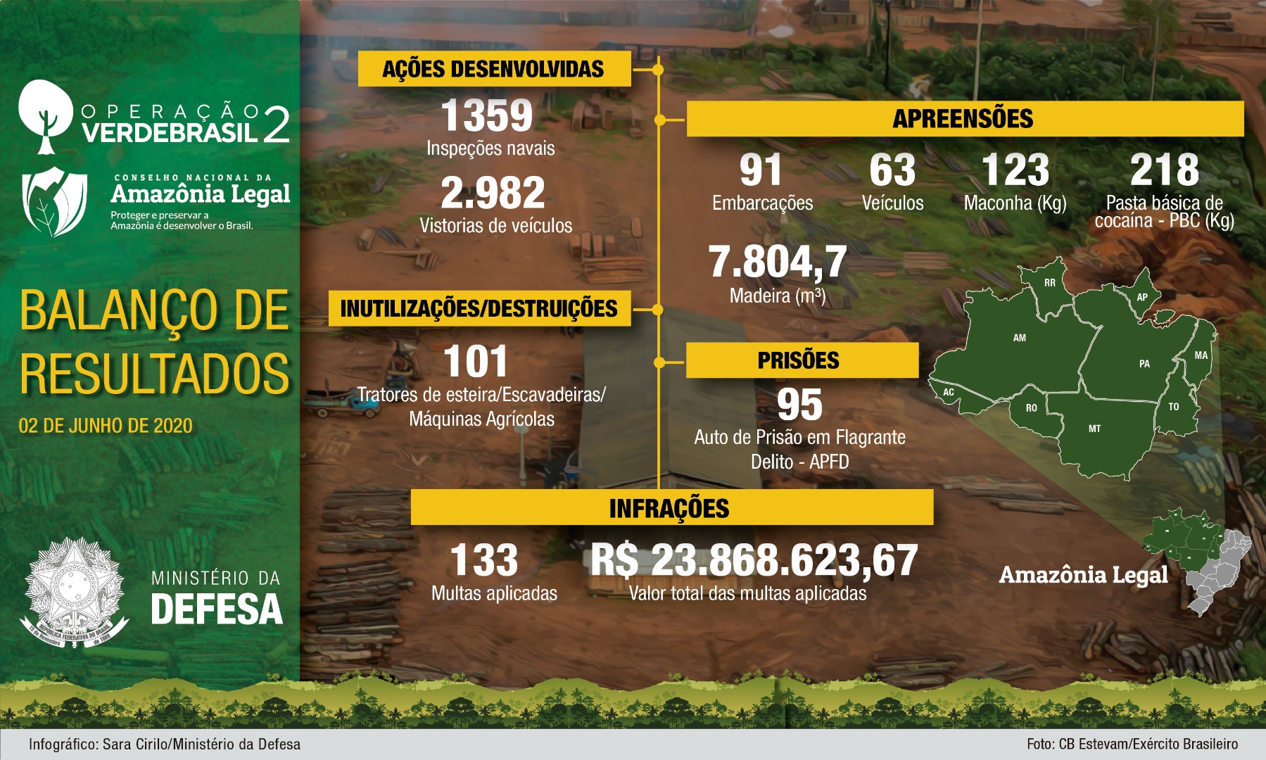 infografico---op-veerde-brasil---numeros-vs2-01.jpg