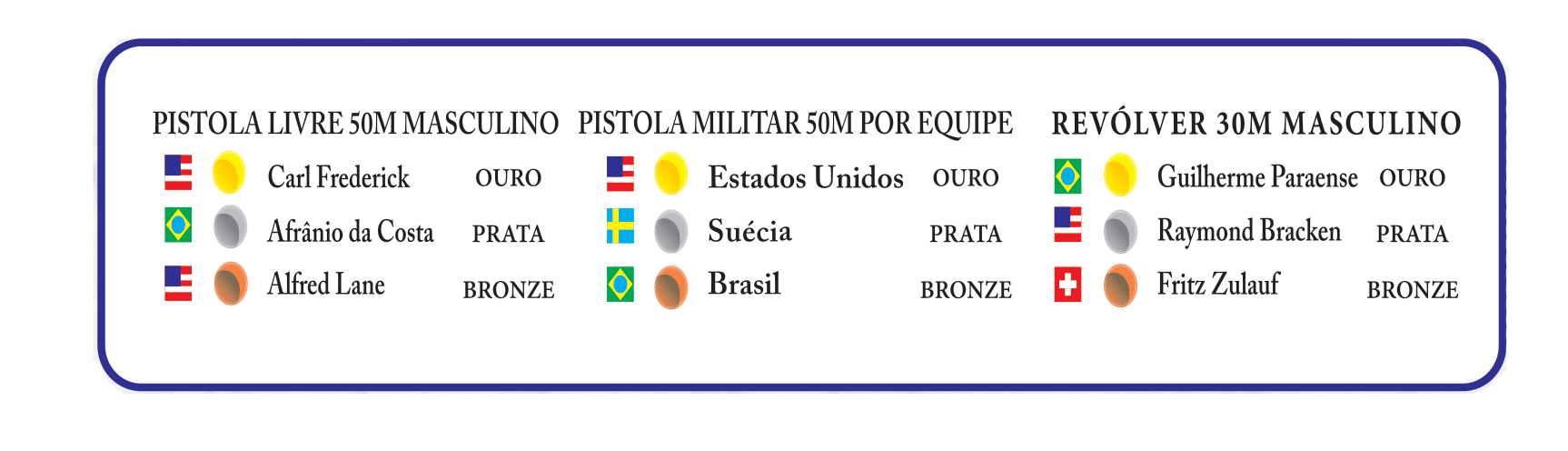 quadro pistola medalha.png