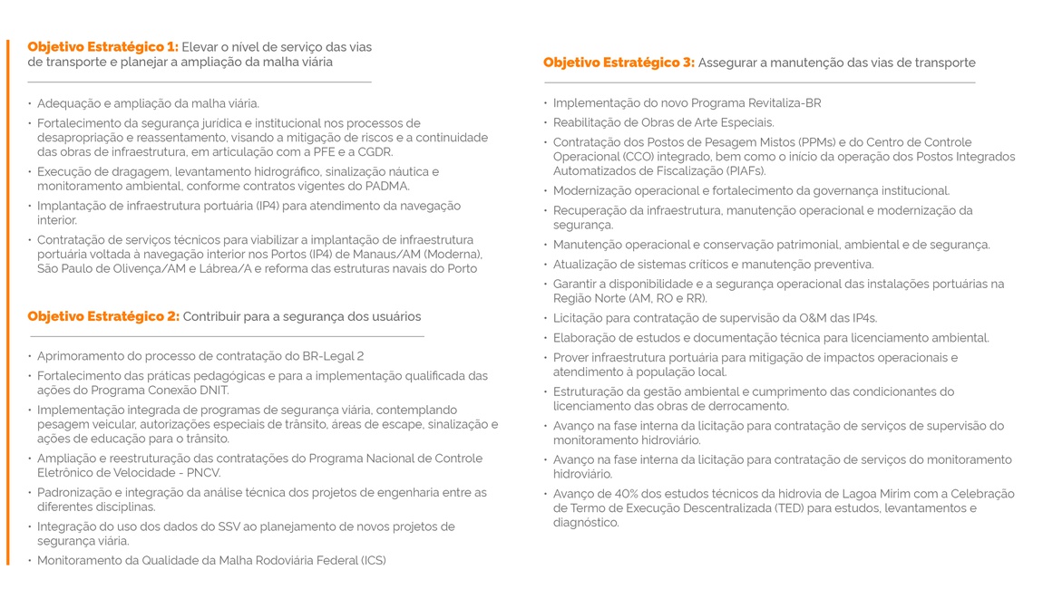 Iniciativas 1
