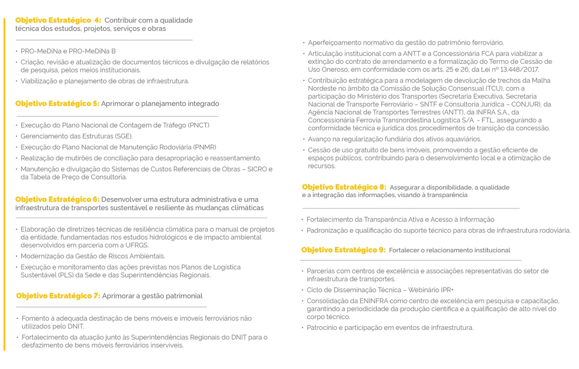 Iniciativas 2