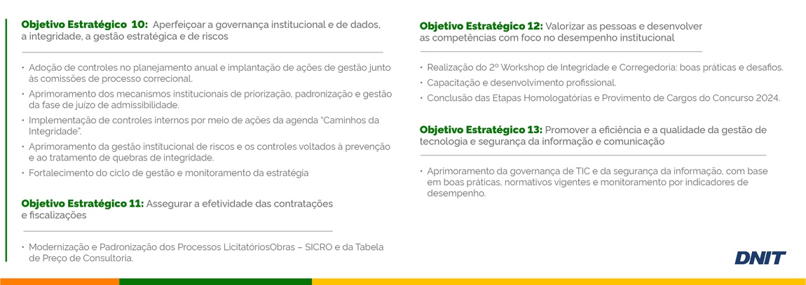 Iniciativas 3