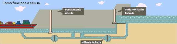 Gif eclusagem.gif