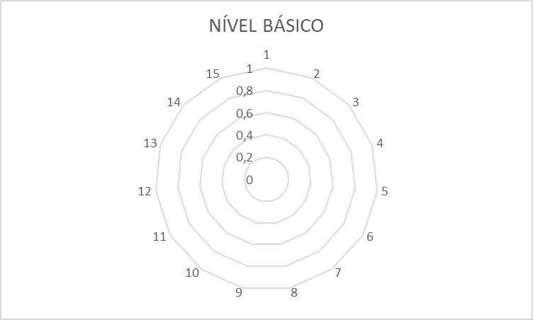 nivel_basico1.png