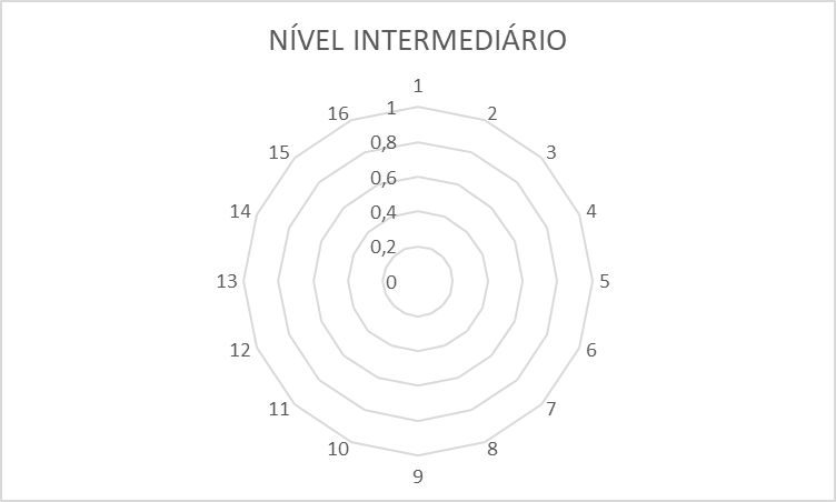 nivel_intermediario1.png