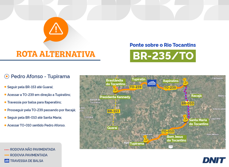 Rota alternativa