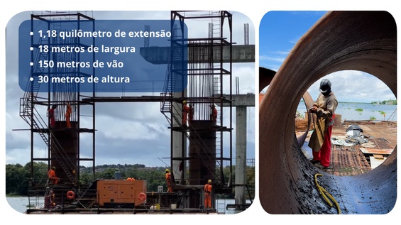 Penedo (AL) e Neópolis (SE)