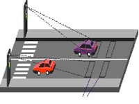 Controle de Velocidade é Programa Nacional no DNIT