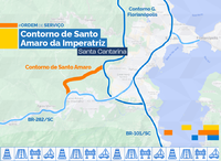 DNIT assina ordem de serviço para projeto do Contorno de Santo Amaro da Imperatriz, em Santa Catarina