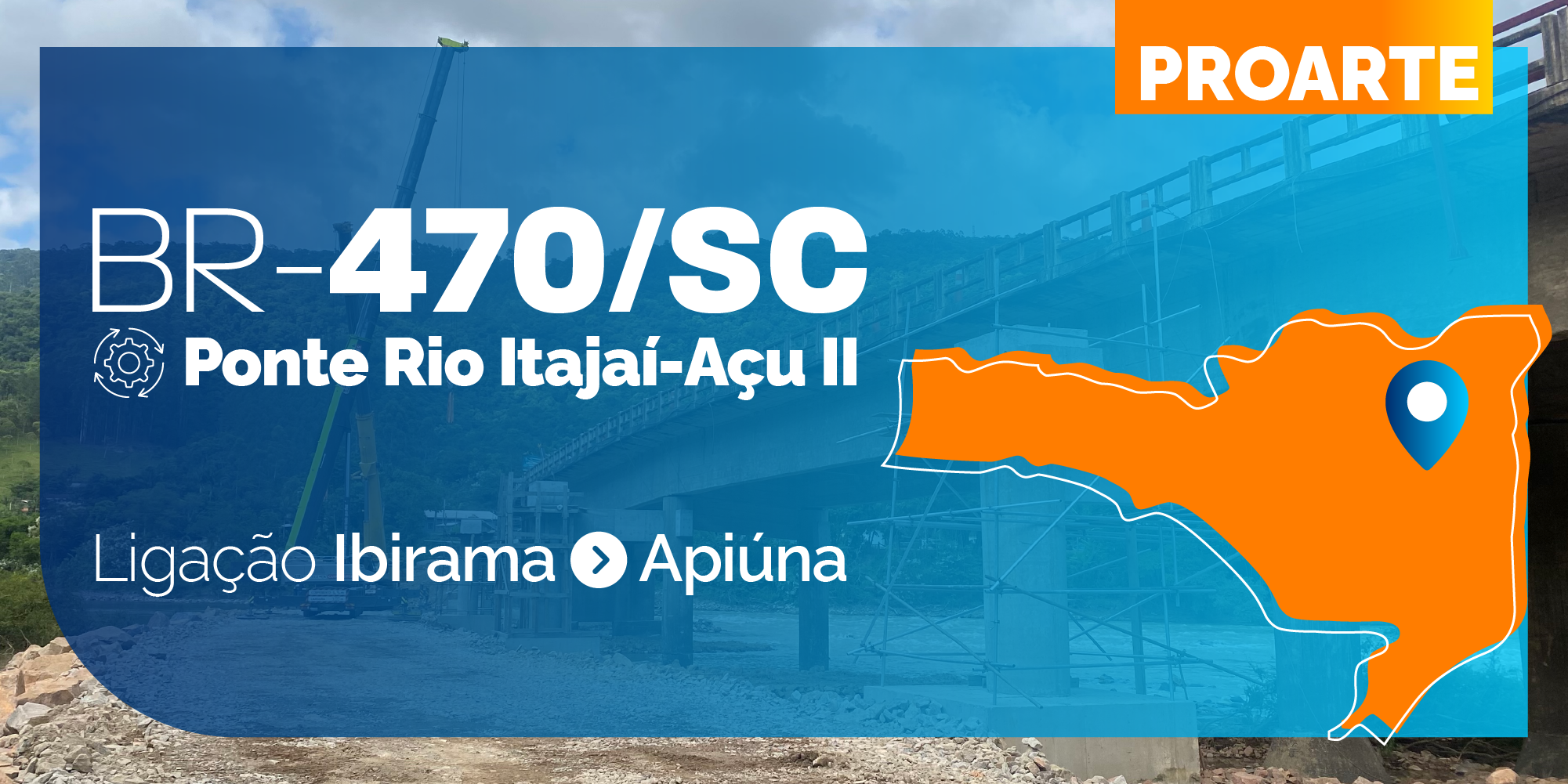 Localização