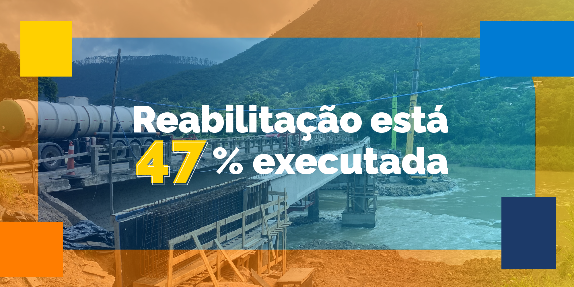 Evolução dos serviços