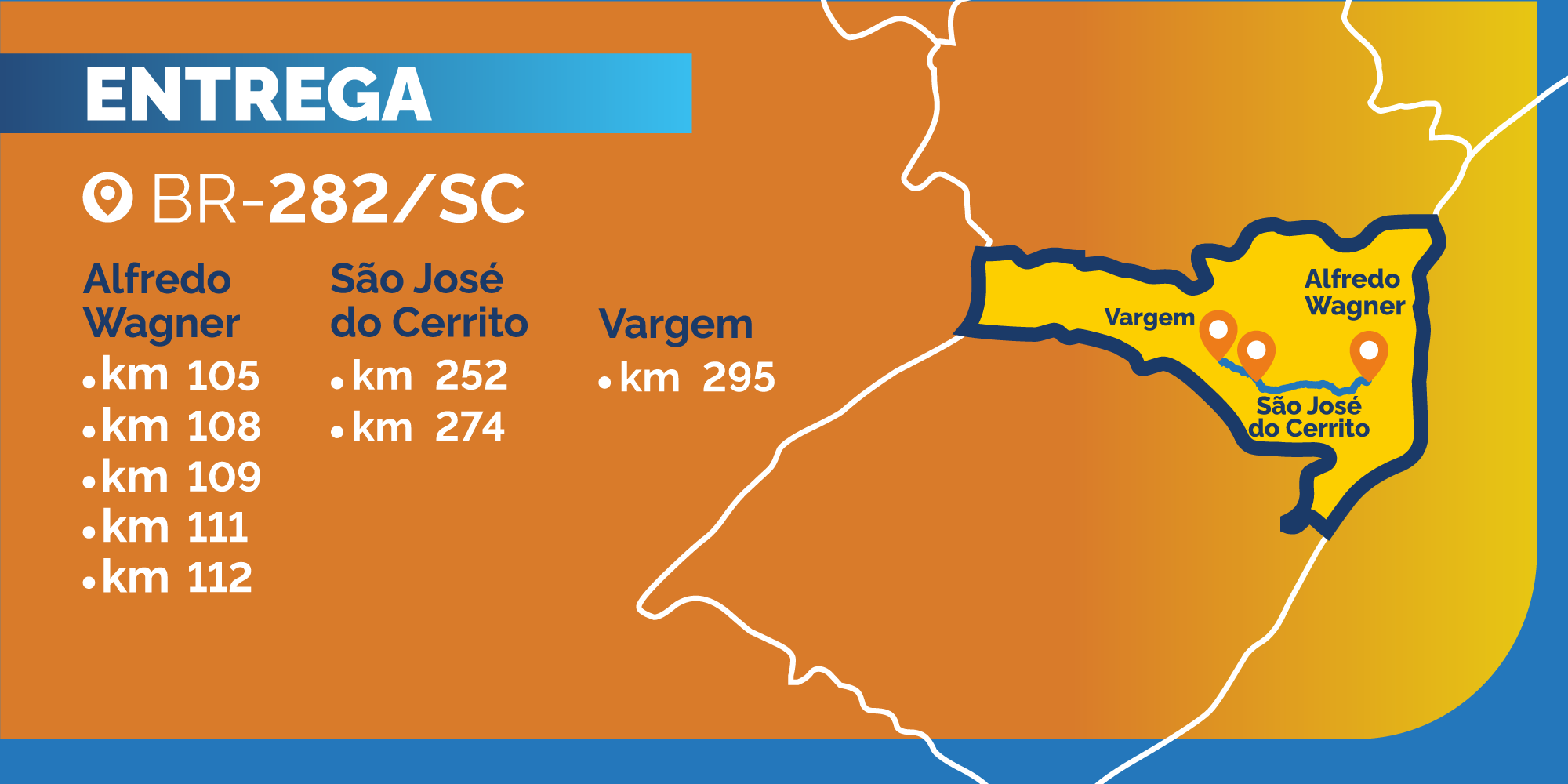 Pontos que receberam serviços