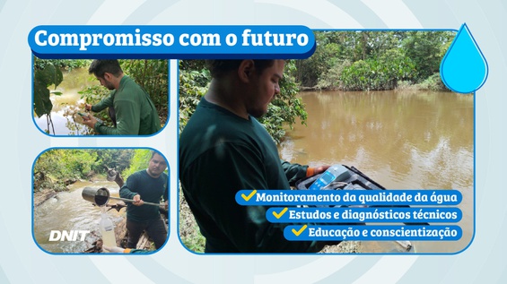 Dia Mundial da Água