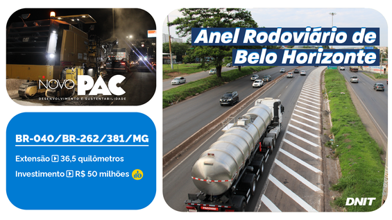 Anel Rodoviário de Belo Horizonte
