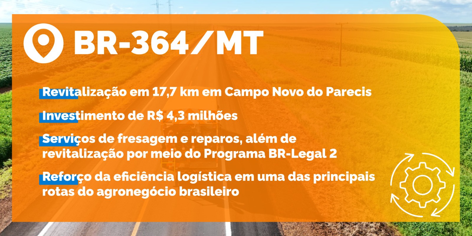 BR-364/MT