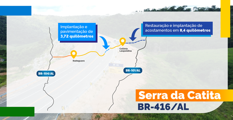 Confira o novo trecho pavimentado da Serra da Catita