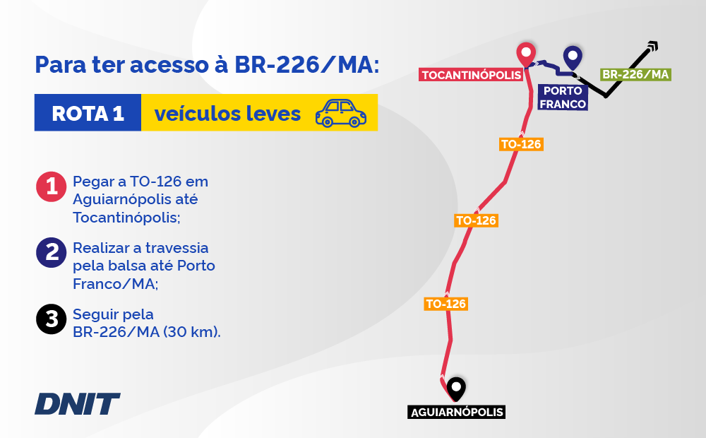 Rota 1 - MA