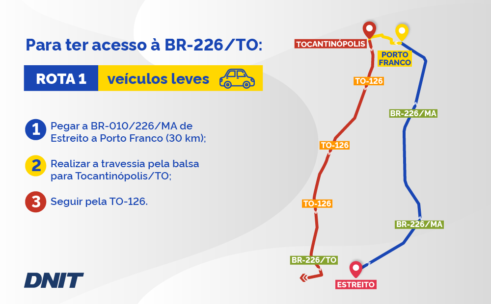 Rota 1 - TO
