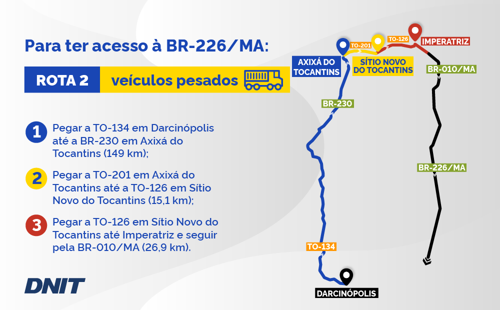 Rota 2 - MA