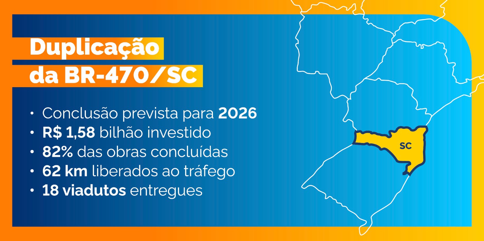 O empreendimento