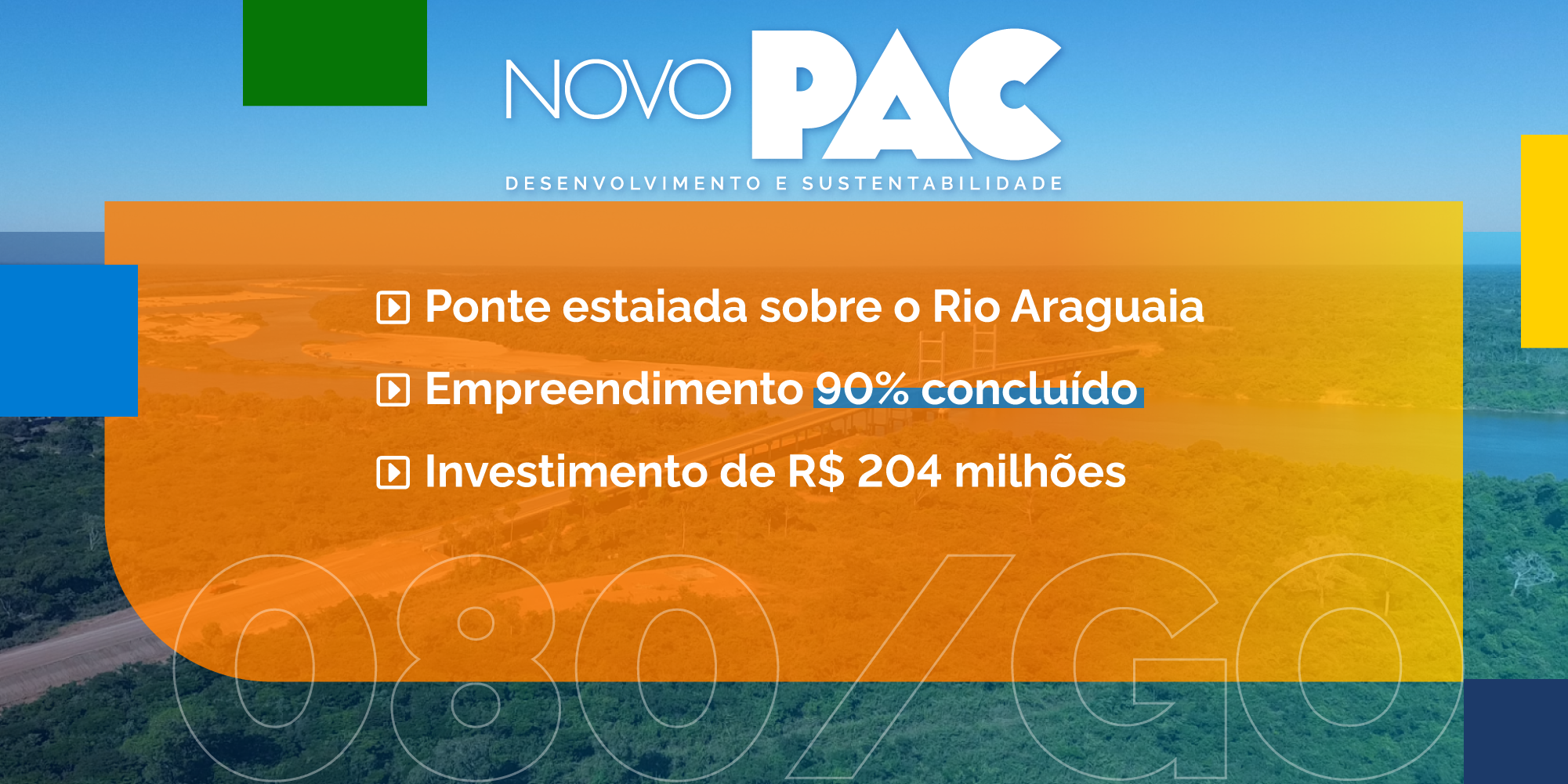 Dados ponte