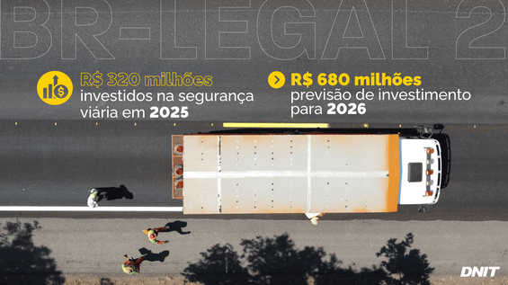 BR-Legal em 2025
