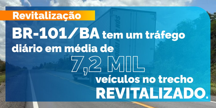 Trecho que recebeu as melhorias tem tráfego diário de 7,2 mil veículos em média