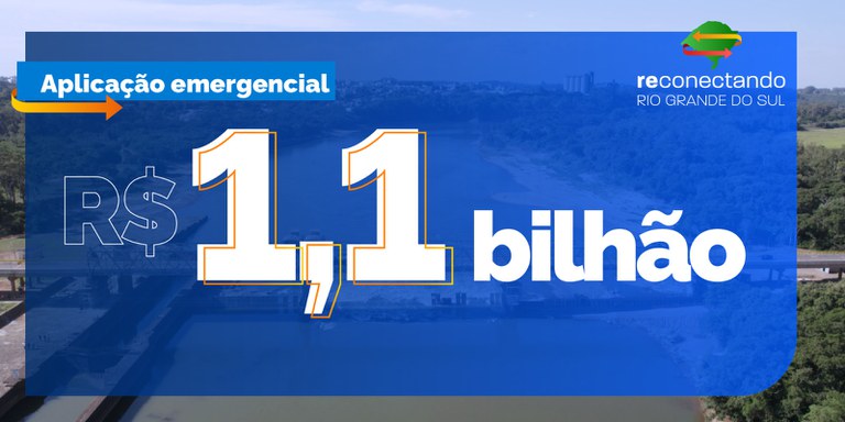 Governo Federal disponibilizou R$ 1,1 bilhão para reconstrução no RS