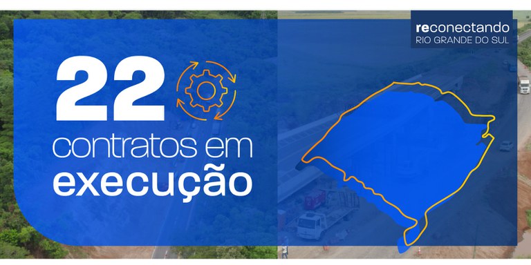 Estão em andamento 22 contratos, que terão execução significativa em 2025