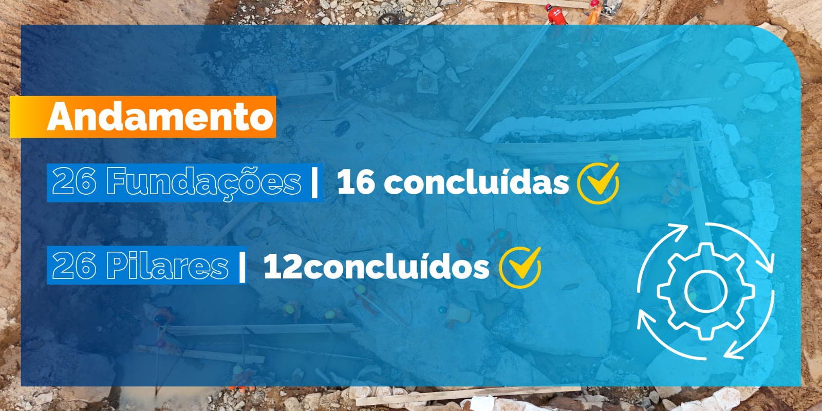 Andamento