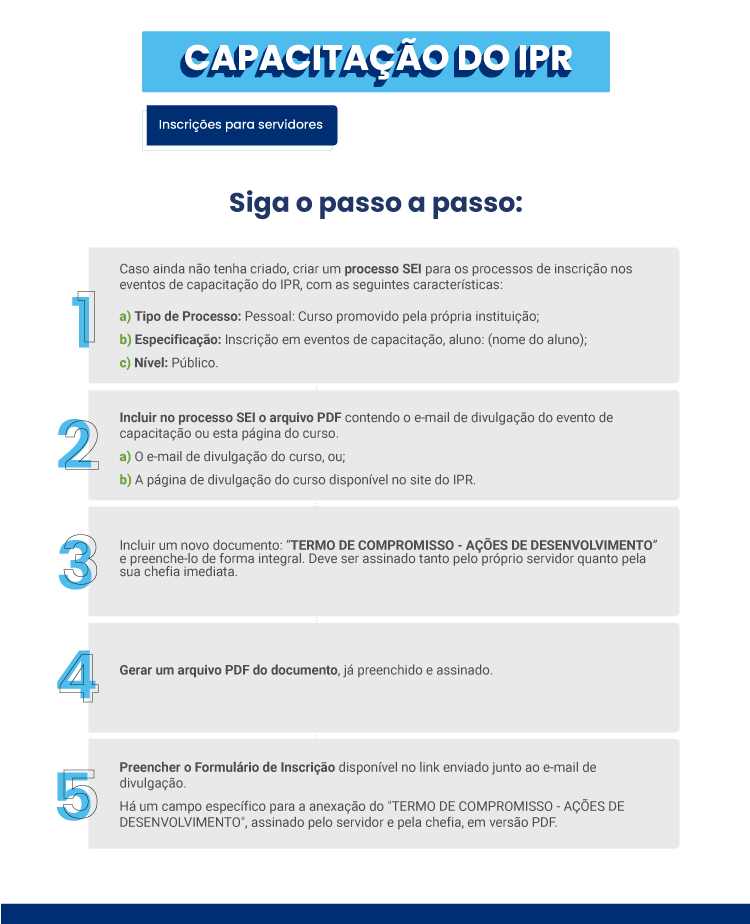 passo a passo