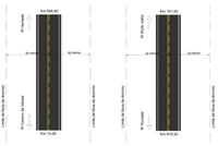 Faixa de domínio: desenvolvimento, preservação e segurança nas rodovias brasileiras