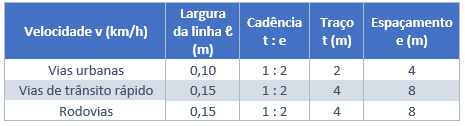 Tabela 10.png