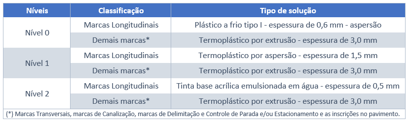 Tabela 13.png