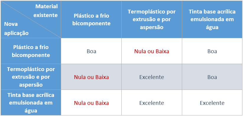 Tabela 14.png