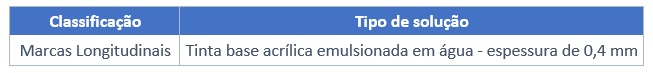 Tabela 16.png