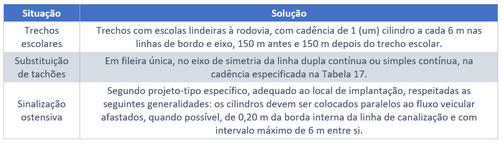 Tabela 19.png