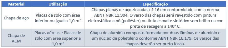Tabela 2.png