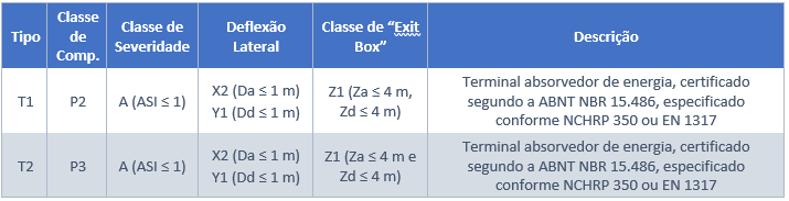 Tabela 21.png