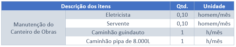 Tabela 33.png