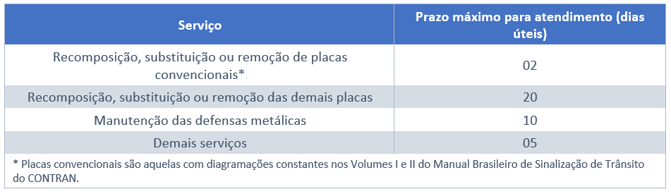 Tabela 38.png