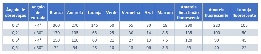Tabela 4.png