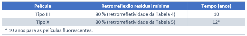 Tabela 6.png